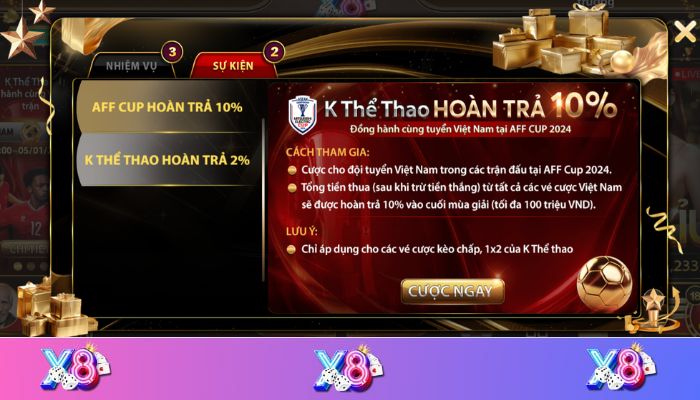 Tác giả xây dựng hệ thống khuyến mãi hấp dẫn